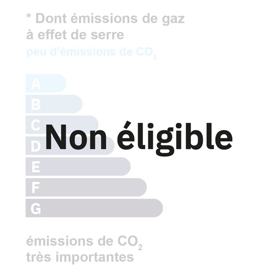 GES non éligible